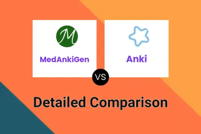 MedAnkiGen vs Anki