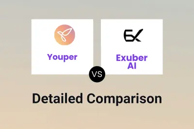 Youper vs Exuber AI