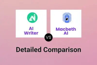 AI Writer vs Macbeth AI Detailed comparison features, price