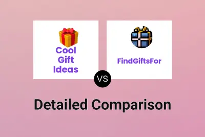 Cool Gift Ideas vs FindGiftsFor