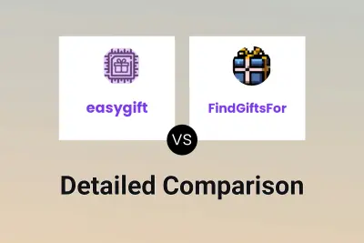 easygift vs FindGiftsFor