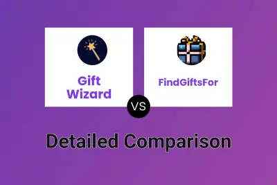 Gift Wizard vs FindGiftsFor
