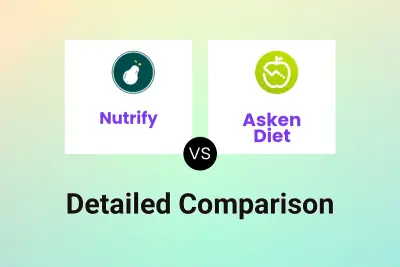 Nutrify vs Asken Diet