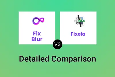 Fix Blur vs Fixela