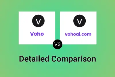 Voho vs vohoai.com