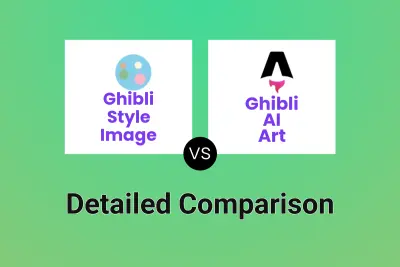 Ghibli Style Image vs Ghibli AI Art
