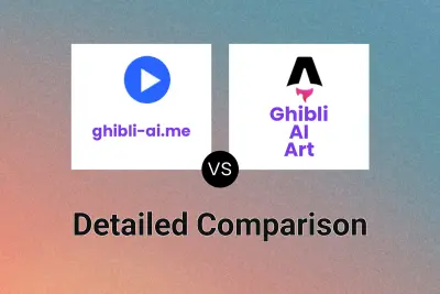 ghibli-ai.me vs Ghibli AI Art