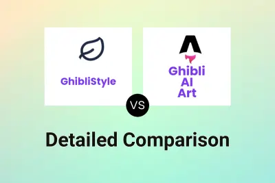 GhibliStyle vs Ghibli AI Art