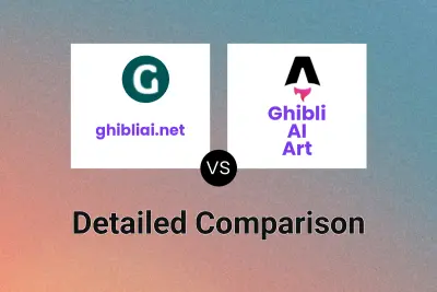ghibliai.net vs Ghibli AI Art