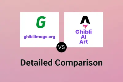 ghibliimage.org vs Ghibli AI Art