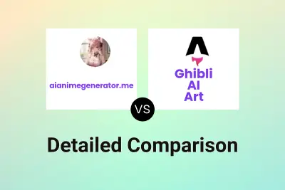 aianimegenerator.me vs Ghibli AI Art