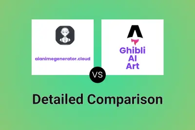 aianimegenerator.cloud vs Ghibli AI Art