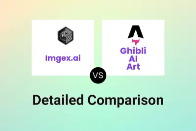 Imgex.ai vs Ghibli AI Art