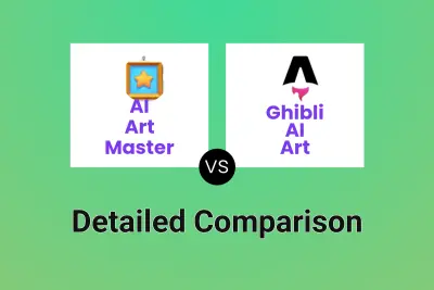 AI Art Master vs Ghibli AI Art
