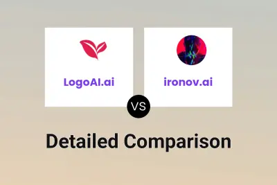 LogoAI.ai vs ironov.ai