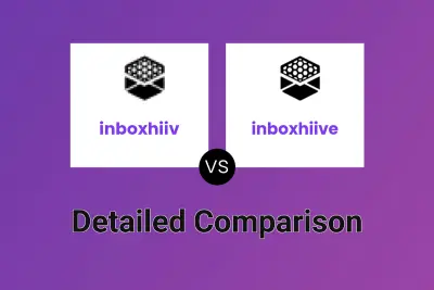inboxhiiv vs inboxhiive