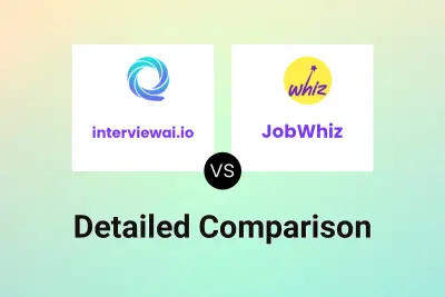 interviewai.io vs JobWhiz