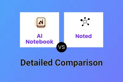 AI Notebook vs Noted