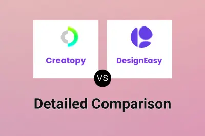 Creatopy vs DesignEasy