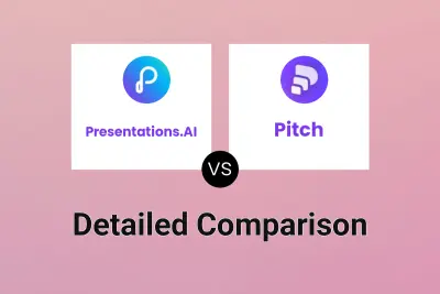 Presentations.AI vs Pitch