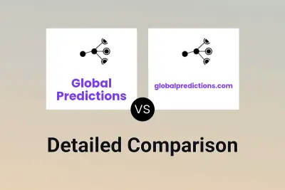 Global Predictions vs globalpredictions.com
