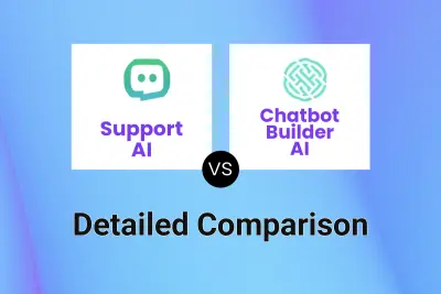 Support AI vs Chatbot Builder AI