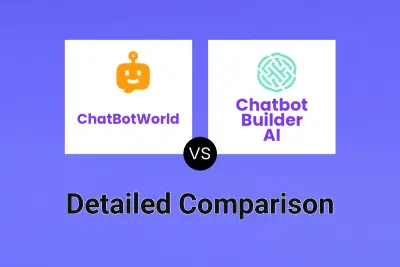 ChatBotWorld vs Chatbot Builder AI