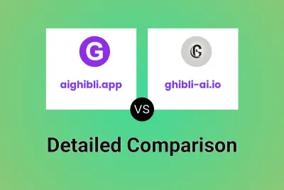 aighibli.app vs ghibli-ai.io