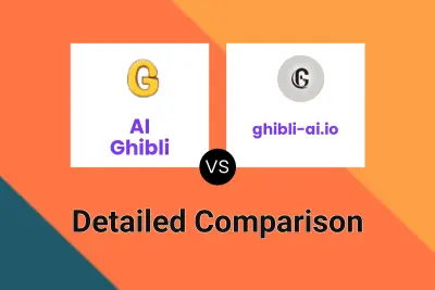 AI Ghibli vs ghibli-ai.io