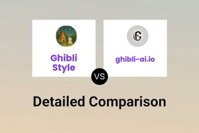 Ghibli Style vs ghibli-ai.io
