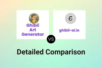 Ghibli Art Generator vs ghibli-ai.io