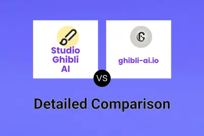 Studio Ghibli AI vs ghibli-ai.io