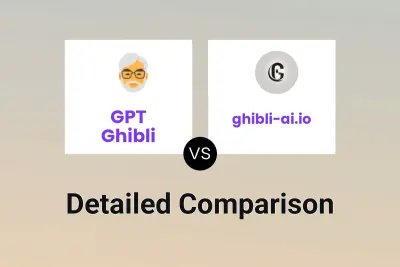 GPT Ghibli vs ghibli-ai.io