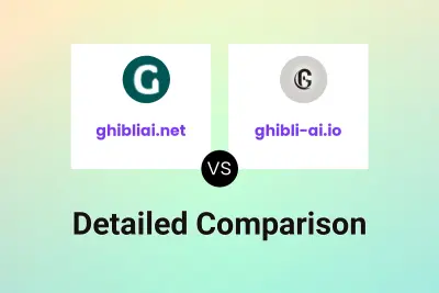ghibliai.net vs ghibli-ai.io