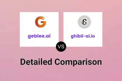 geblee.ai vs ghibli-ai.io