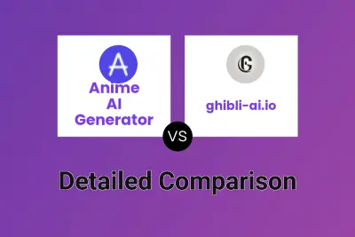 Anime AI Generator vs ghibli-ai.io