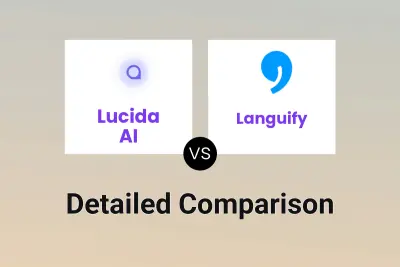 Lucida AI vs Languify