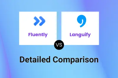 Fluently vs Languify