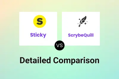 Sticky vs ScrybeQuill