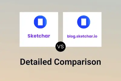 Sketchar vs blog.sketchar.io