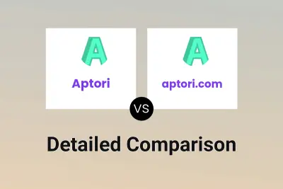 Aptori vs aptori.com