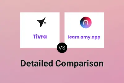 Tivra vs learn.amy.app