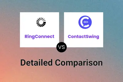RingConnect vs ContactSwing