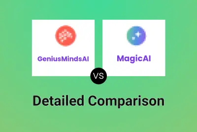 GeniusMindsAI vs MagicAI