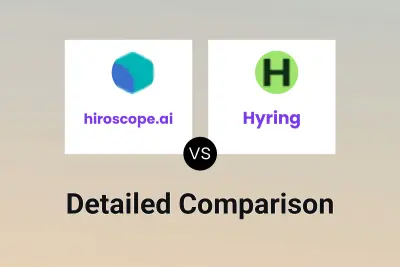 hiroscope.ai vs Hyring