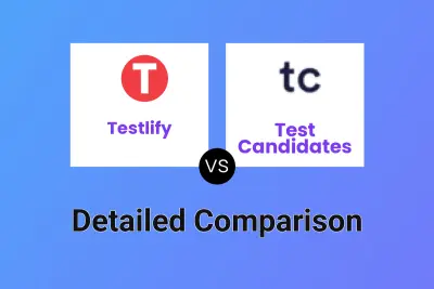 Testlify vs Test Candidates