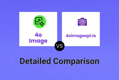 4o Image vs 4oimageapi.io