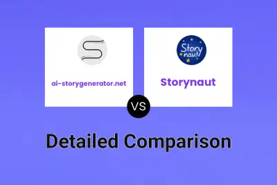 ai-storygenerator.net vs Storynaut