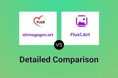 aiimagegen.art vs Flux1.Art