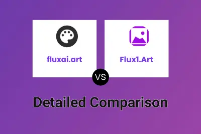 fluxai.art vs Flux1.Art